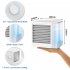  US Direct  AINBEAN Portable Air Conditioner Fan 3 in 1 Mini Air Cooler Humidifier Led Night Light For For Home Room Office White