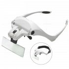1.0X-3.5X 5 Lens Adjustable Magnifying Glass