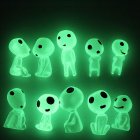 10pcs Halloween Luminous Alien Ornament Glow in Dark Resin Crafts for Garden