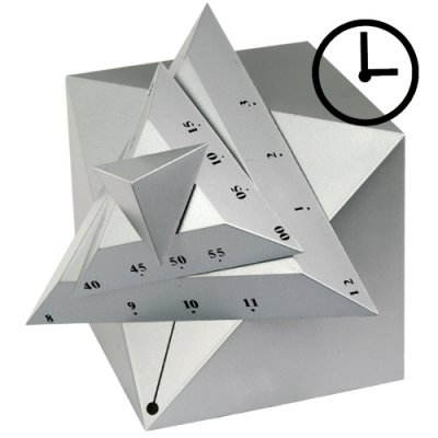 time cube