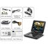 12 Inch Swivel Screen Portable DVD Player