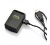 GPS Tracking Devices