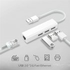 3 Usb  Port  Hub Rj-45 Lan Network Card Usb To Ethernet Adapter Cable USB interface