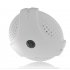 360 Degree IP Camera   Fisheye Security Camera