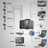 4 Camera Home Security Set   DVR with Screen