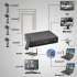 4 Channel DVR Security Kit   Home Surveillance 