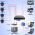 4 Channel DVR System   Home Security DVR
