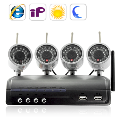 IP Camera Server