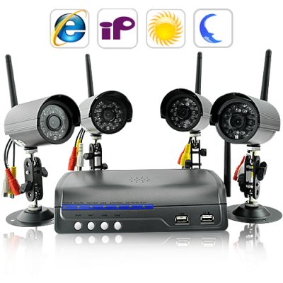 IP Camera Server