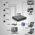 4 IP Camera Surveillance Set   Surveillance DVR