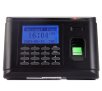 Fingerprint Devices