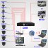 8 Cameras Surveillance Kit   Surveillance DVR 1TB