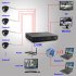 8 Channel DVR System   Home Video Surveillance