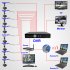 8 Outdoor Camera Surveillance Set   1TB DVR
