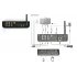 Android Media Player   Android Smart TV