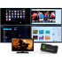 Android On A Stick   Mini Android Media Player