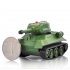 Android Radio Controlled Tank Toy