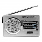 BC-R2033 Radio AM FM Battery Operated Portable Radio Best Reception Longest Lasting