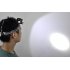 Bicycle Headlight   3000 Lumens LED Headlamp