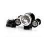 3000 Lumen Bike Light & Headlamp