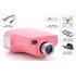 Budget Video Projector with 1 67 Million Colors display  200 1 Contrast  Coaxial TV Input and more   This portable video projector is perfect for kids