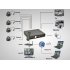 Camera Surveillance System kit with a H264 DVR including 500GB internal memory as well as 4 Dome Cameras to help be the extra set of eyes you need