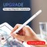 Capacitive Stylus Touch Screen Pen Universal for iPad Pencil iPad Pro 11 12 9 10 5 Mini Huawei Stylus Tablet Pen white