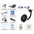 Car DVR with Motion Detection  FREE 2GB SD Card 