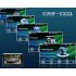Car GPS Navigator   Touchscreen Media Player