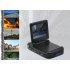 Car Windscreen Mounting DVR