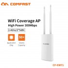 Cf-ew71 High-power Outdoor Wireless 300m Router 500mw Transmit Power Support Ee802.11 B/g/n Stable Transmission Wifi Signal Extender White (300M)