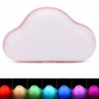 Cloud LED Night Light 7-color Room Emergency Lamp for Corridor Bedroom Garage USB/AA Battery Dual Power Supply blue