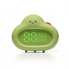 Digital Kitchen Timer With Large Display Adjustment Volume Levels Classroom Countdown Timer Battery Powered Timer green