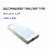 Digital Time Card System With Fingerprint Access