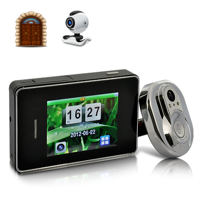 Door Peephole Camera