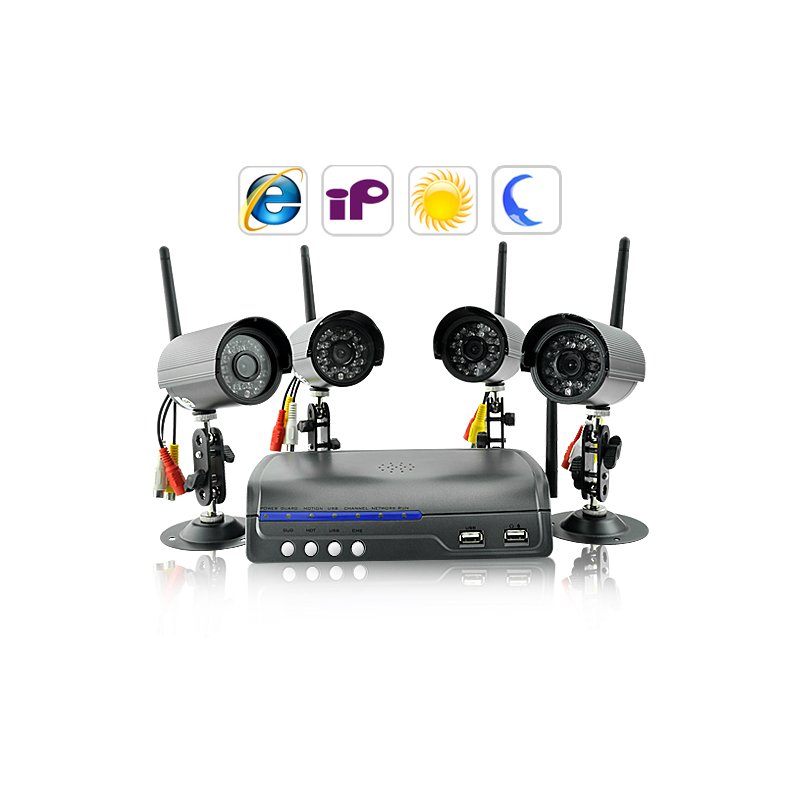 IP Camera Server