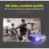 G320 YG320 1080P Mini Portable LED Projector Home Theater 4000 Lumens 23 Languages Can Read U Disk TF Card AV Connection DVD Box