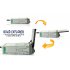 GPS Car DVD System   1DIN Car DVD Player