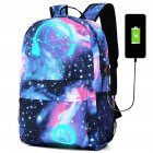 Glow In The Dark Backpack Starry Night School Bag With USB Charging Port Laptop Bag Handbag For Boys Girls