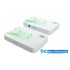 HDMI Wireless Bridge