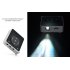 Handheld Projector   Projector with MP4 Player