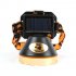 Head mounted Outdoor Floodlight lamp Solar Powered USB Charging 3 Model Lighting for Outdoor Activities