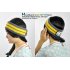 Headband MP3 Player   MP3 Sports Sweatband