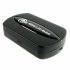High Speed 3G USB Modem   EDGE and HSDPA