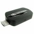 High Speed 3G USB Modem   EDGE and HSDPA