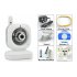 IP Camera for iPhone   IP Camera works with App