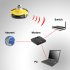 Intelligent Robot Vacuum Cleaner with Wireless IP Camera