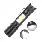 LED XHP50+COB Built in Battery Zoom FocusUSB Rechargeable Light black_Model 1505