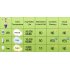 LED Light Bulb   Warm White  7W 