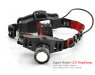 160 Lumen CREE LED Headlamp 